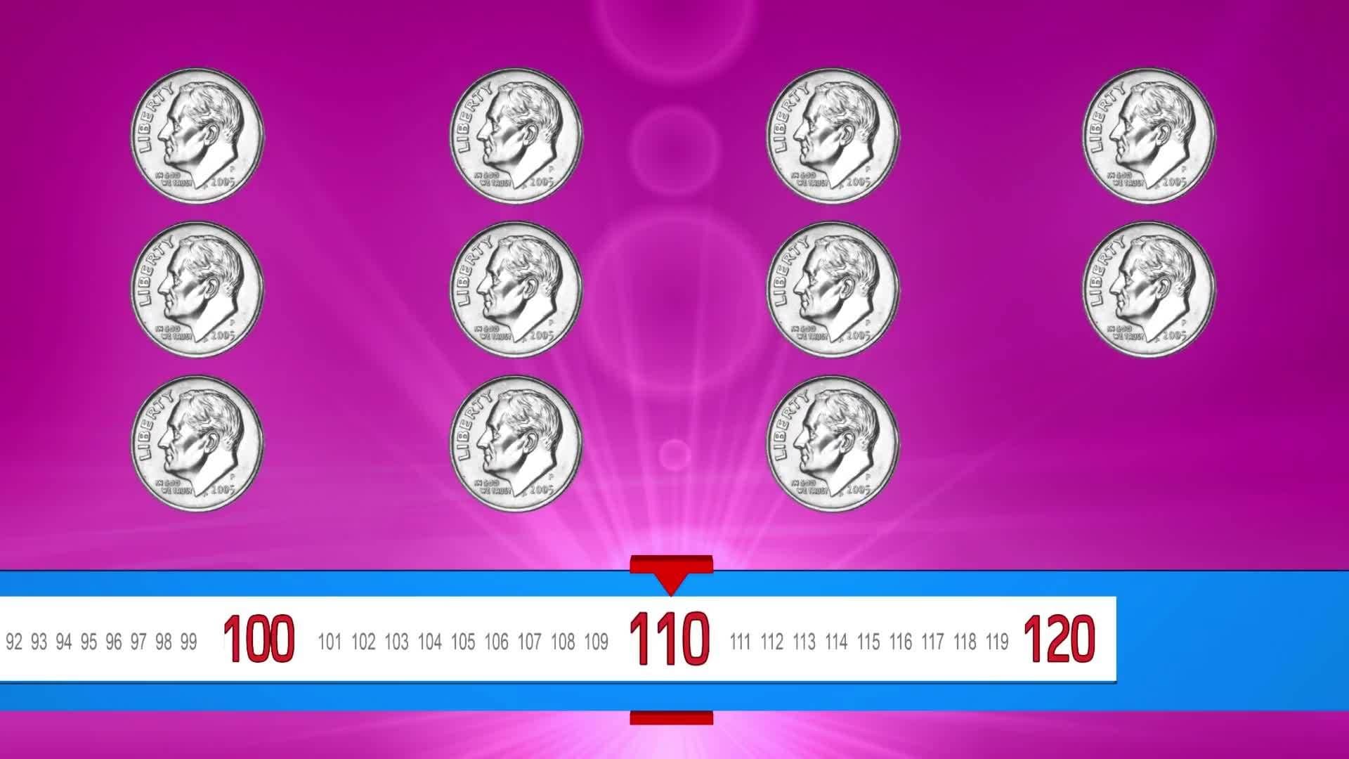 Skip Counting - Counting in 10's