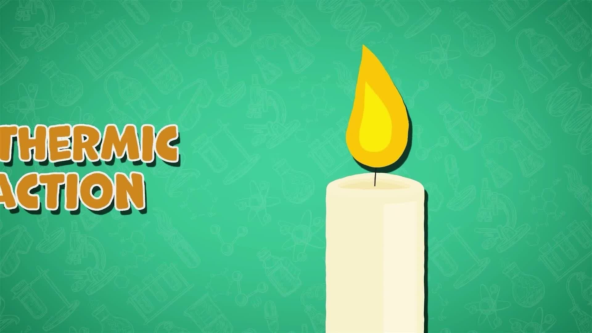 I WONDER - What Are The Different Types Of Chemical Reactions?