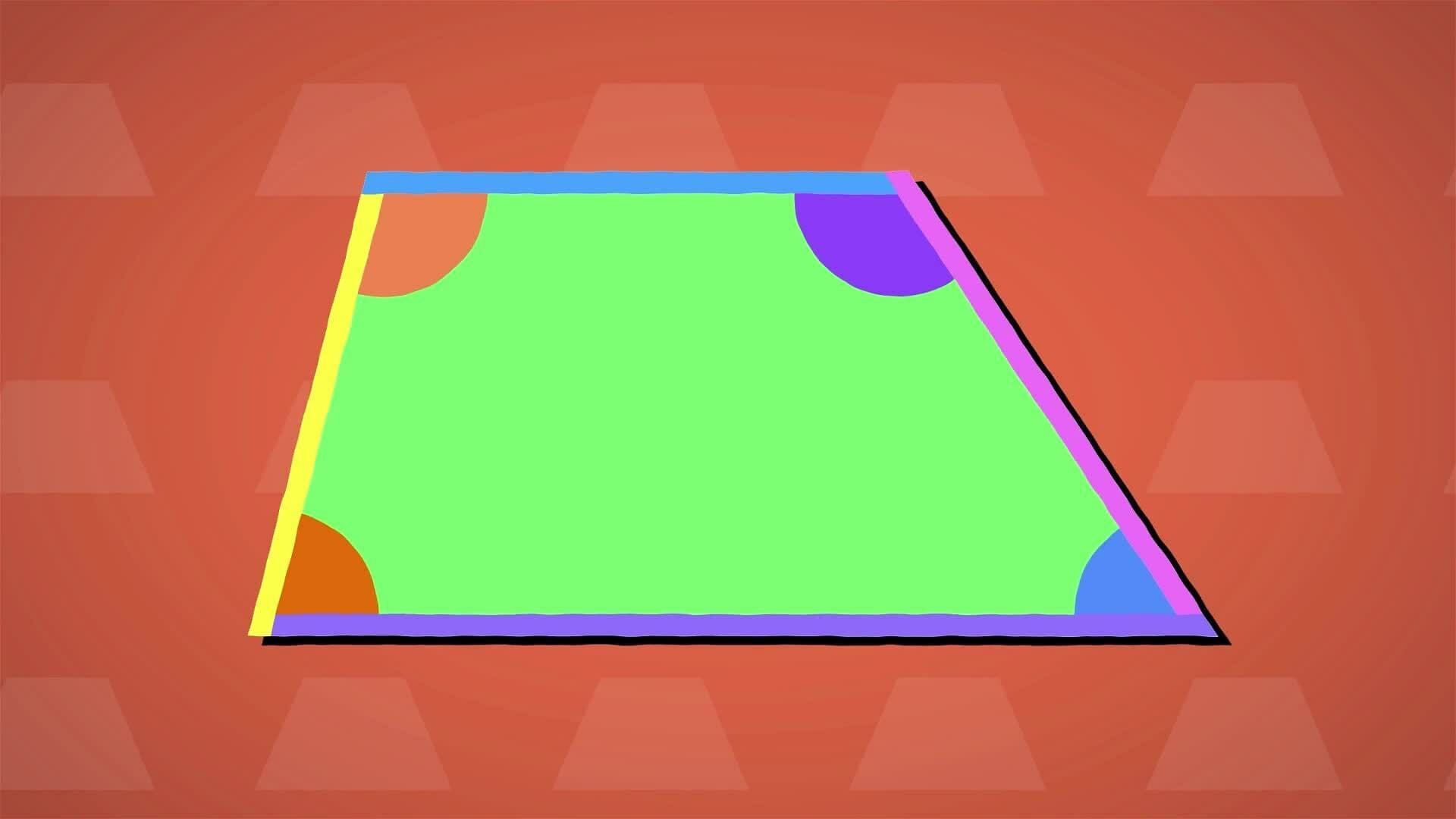I WONDER - What Is A Scalene Trapezoid?