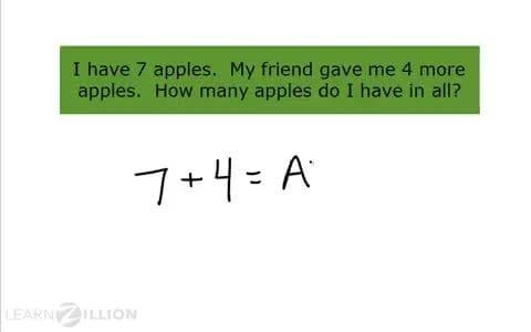 Solving Addition Word Problems with Variables