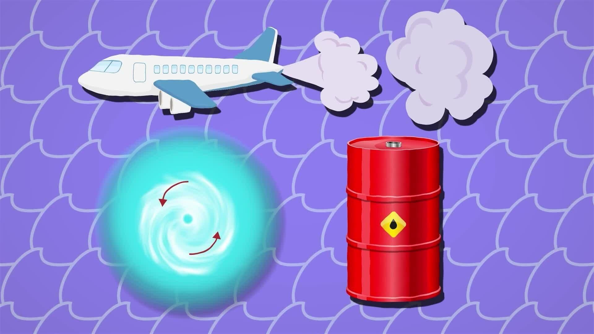 I WONDER - Are Coral Reefs Endangered?