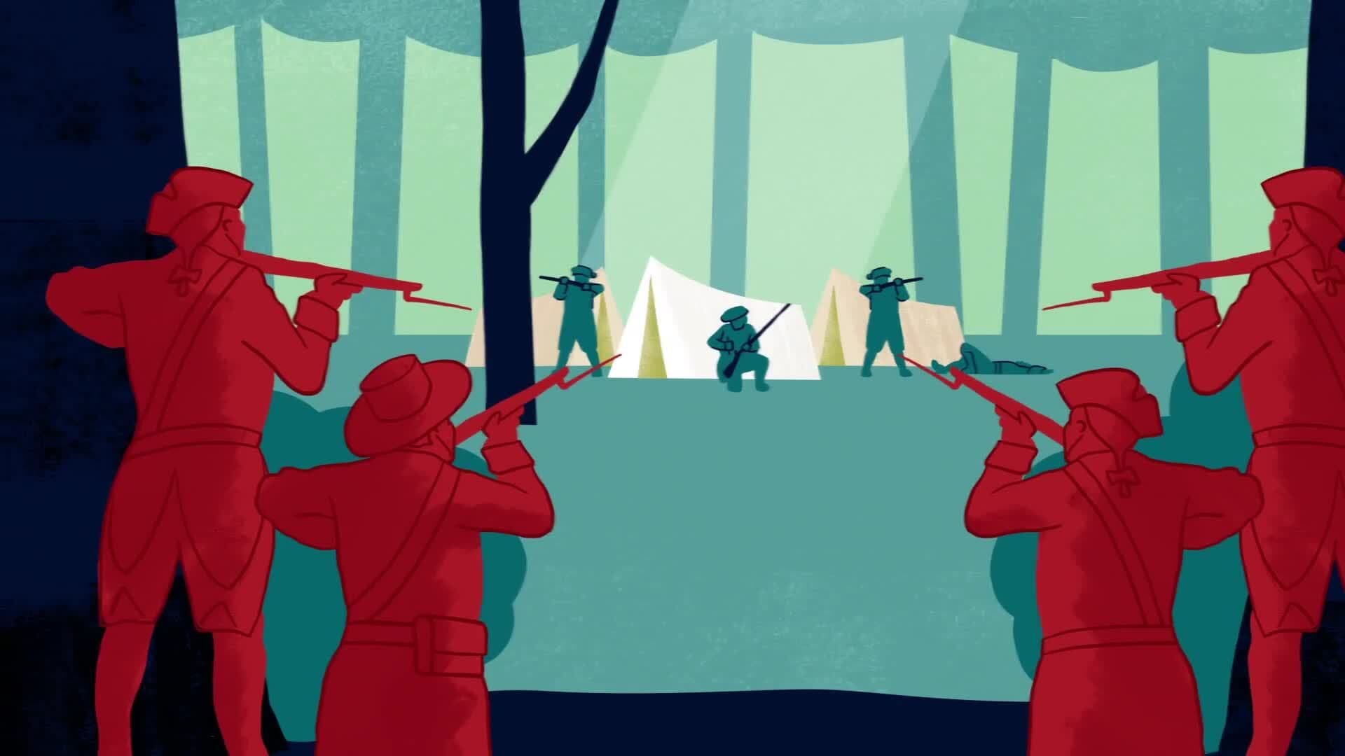 The Seven Years' War: Britain and France Fight for Power