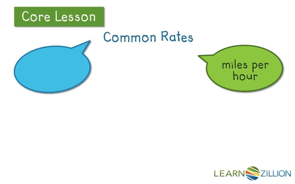 Understanding Rates: Part of the Ratio Family