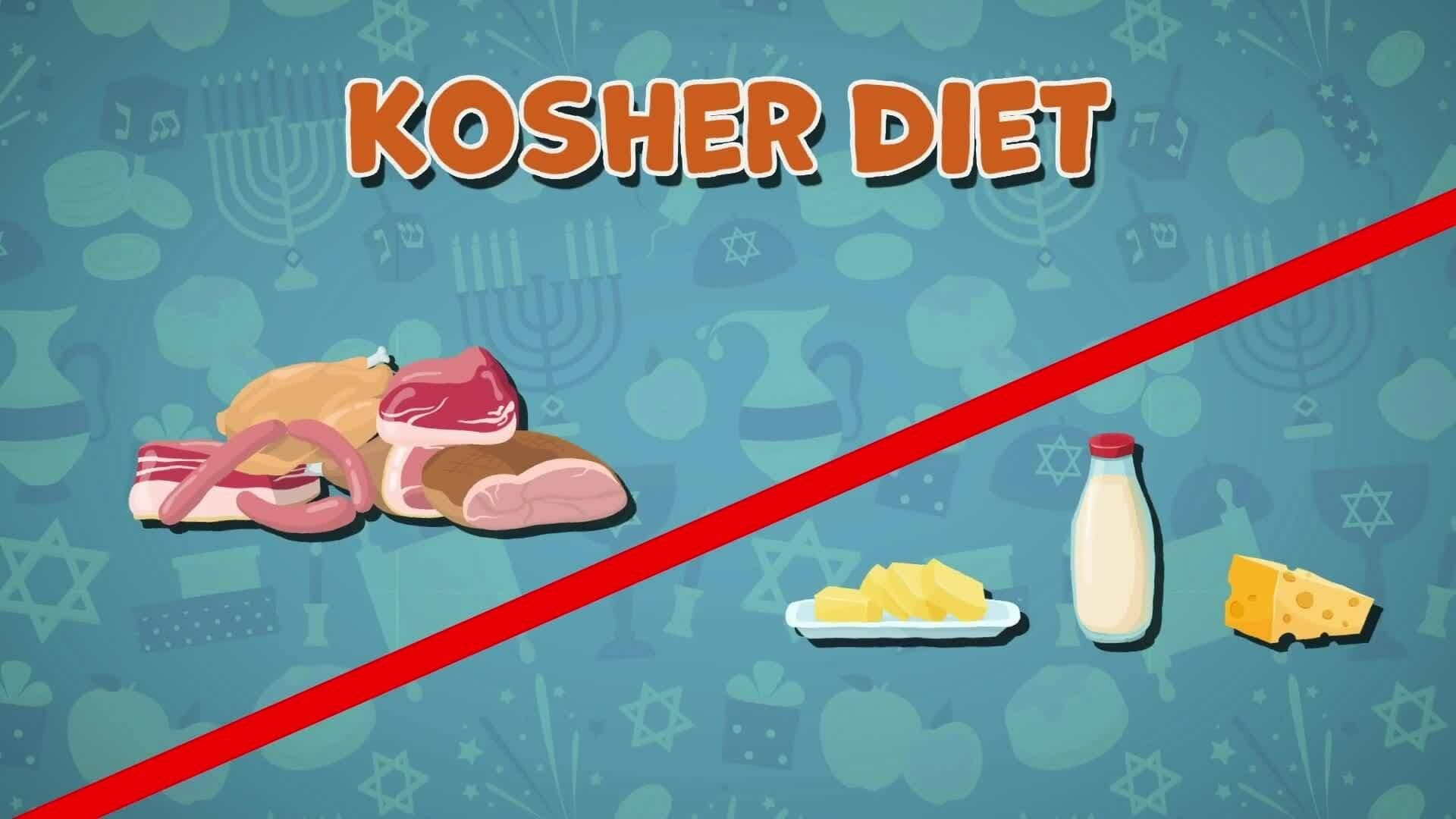 I WONDER - What Is A Kosher Diet?