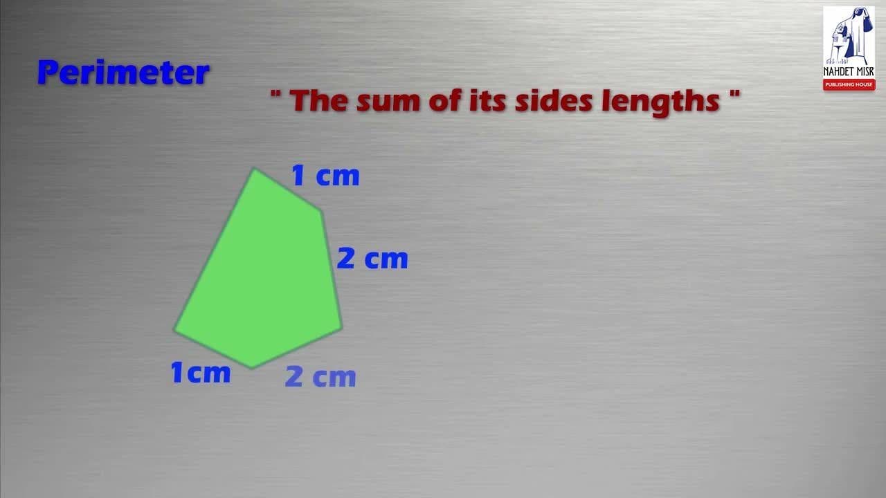 The perimeter of deferent polygon, square or rectangle