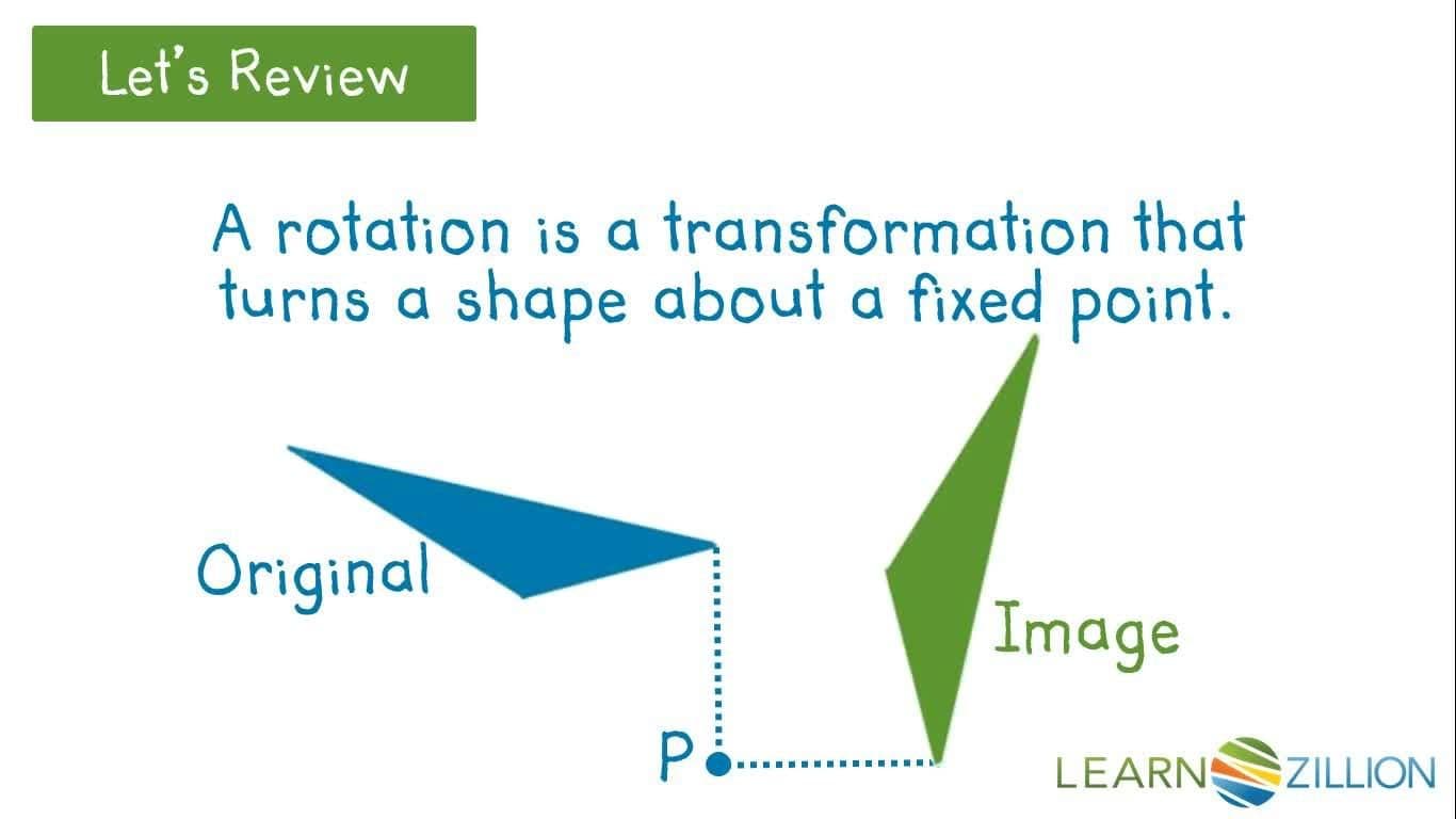 Determining Triangle Similarity through Rotation and Dilation