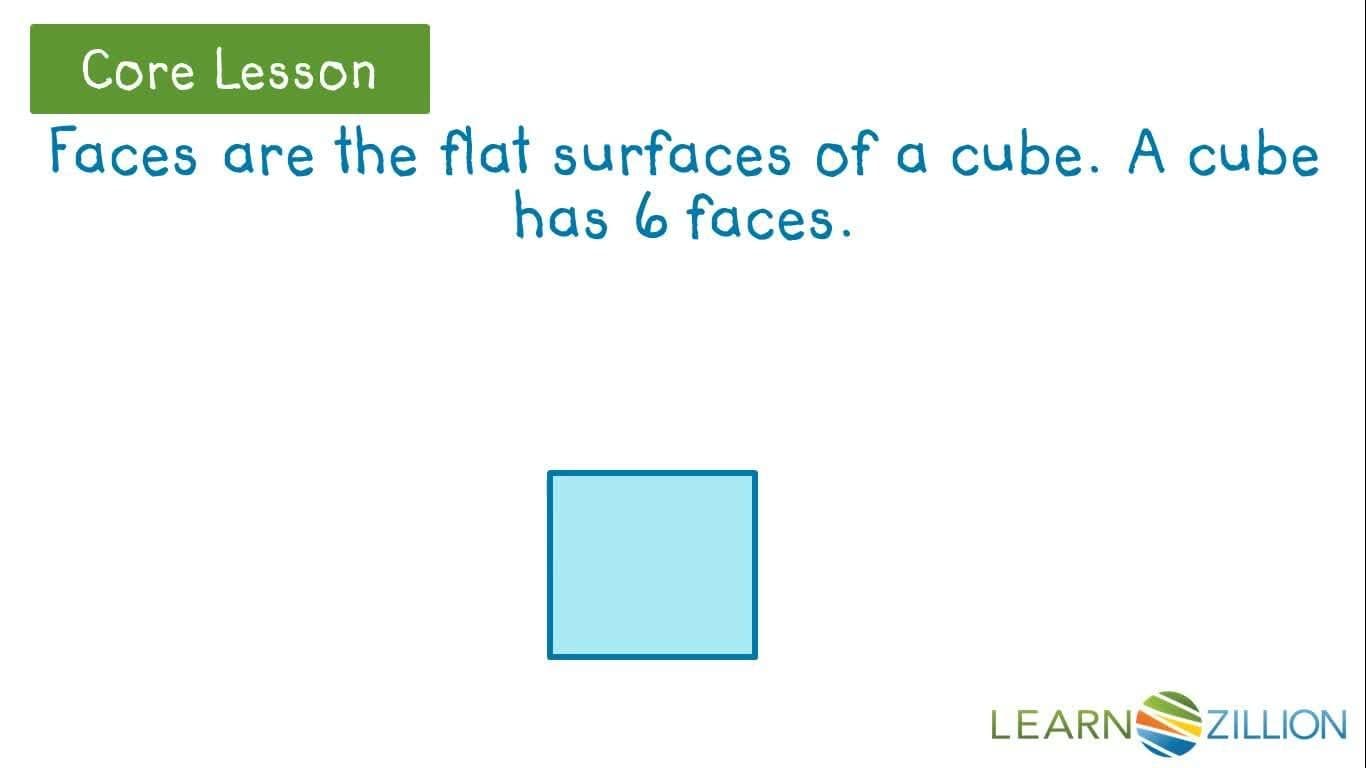 Identifying Cubes