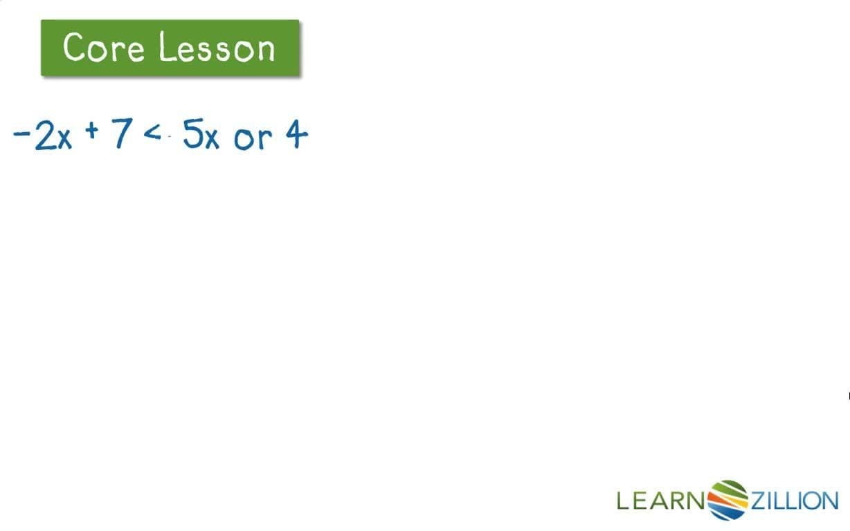 Solving Compound Inequalities