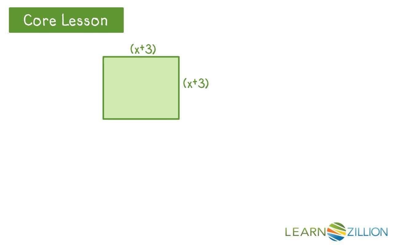Graphing Quadratic Functions