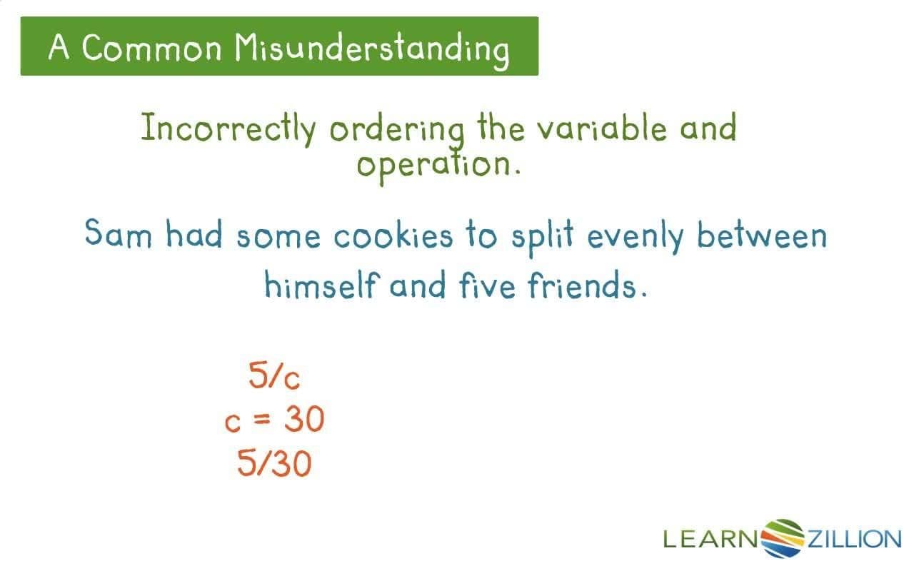 Writing Algebraic Expressions for Real World Scenarios Using an Area Model