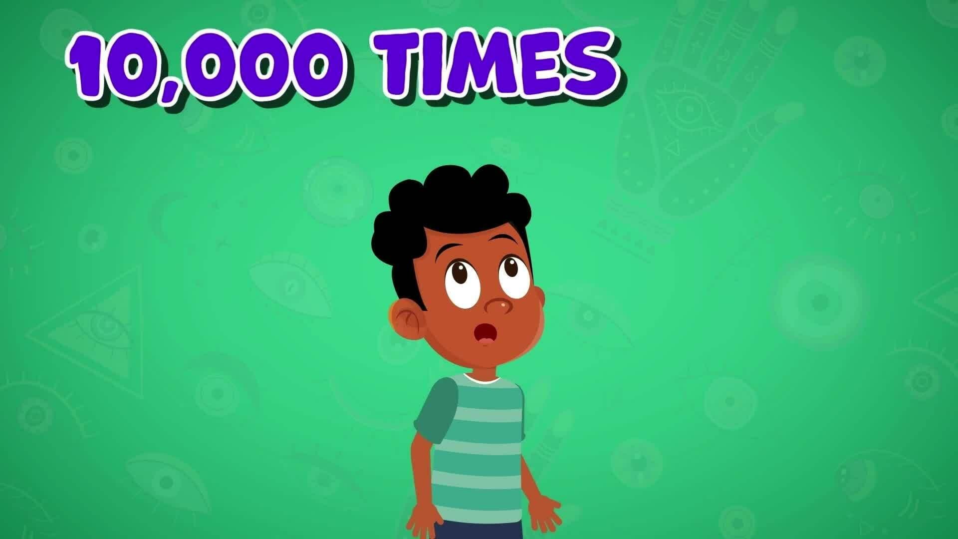 I WONDER - How Many Times Do We Blink In One Day?