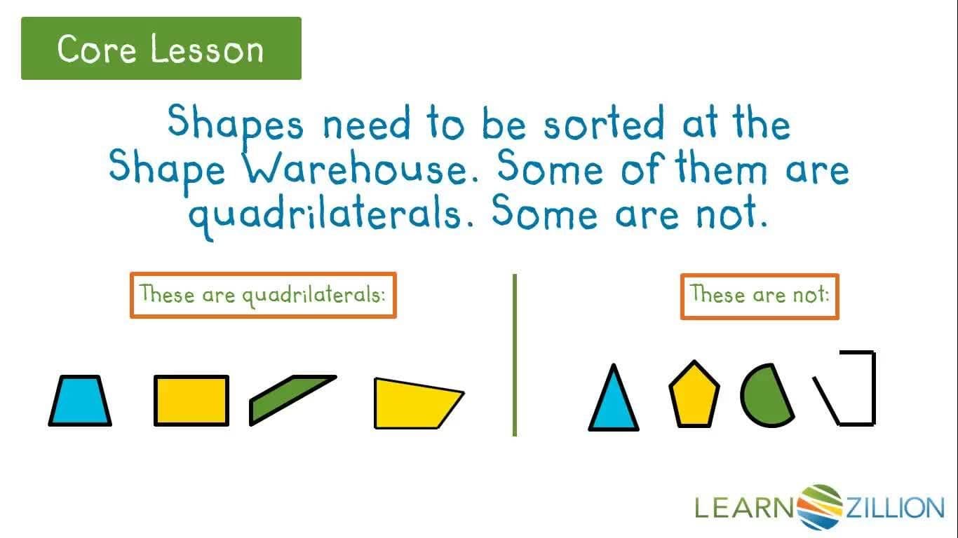 Identifying and Sorting Quadrilaterals