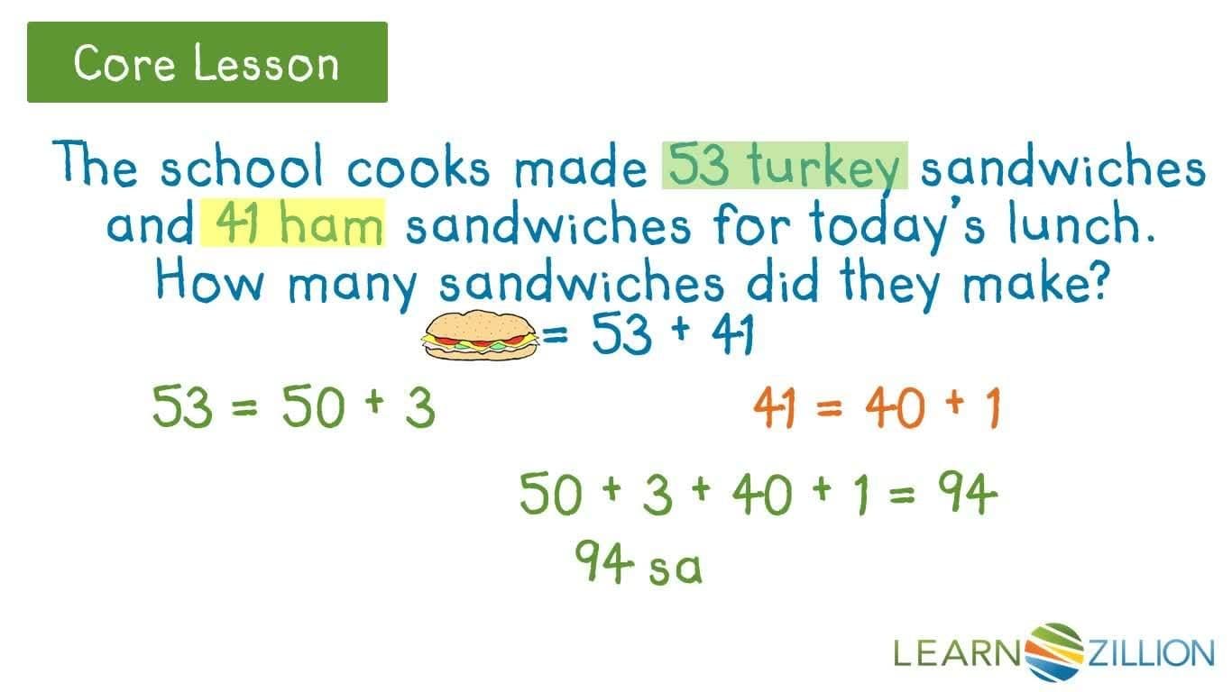 Explaining Addition Using the Commutative and Associative Properties