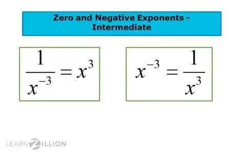 Simplifying Intermediate Expressions with Zero and Negative Exponents