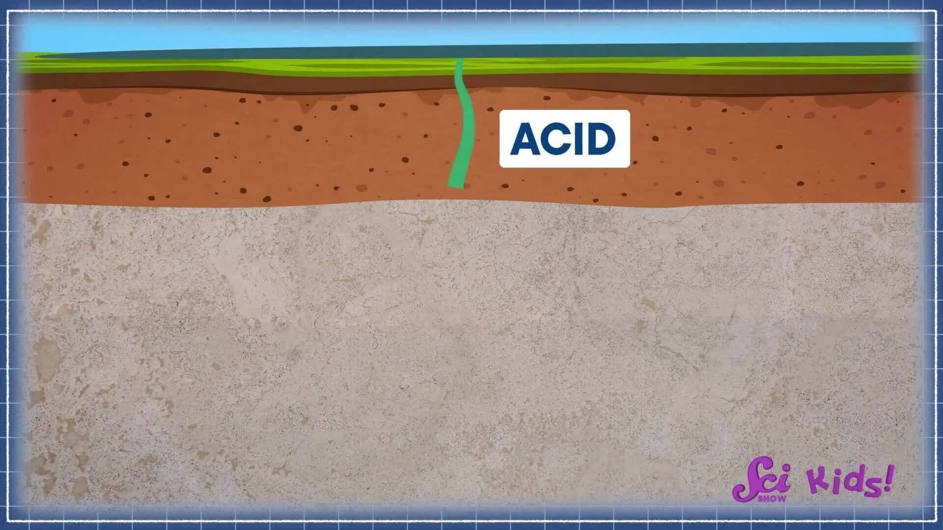 Where Do Caves Come From? | Let's Explore Caves! | SciShow Kids