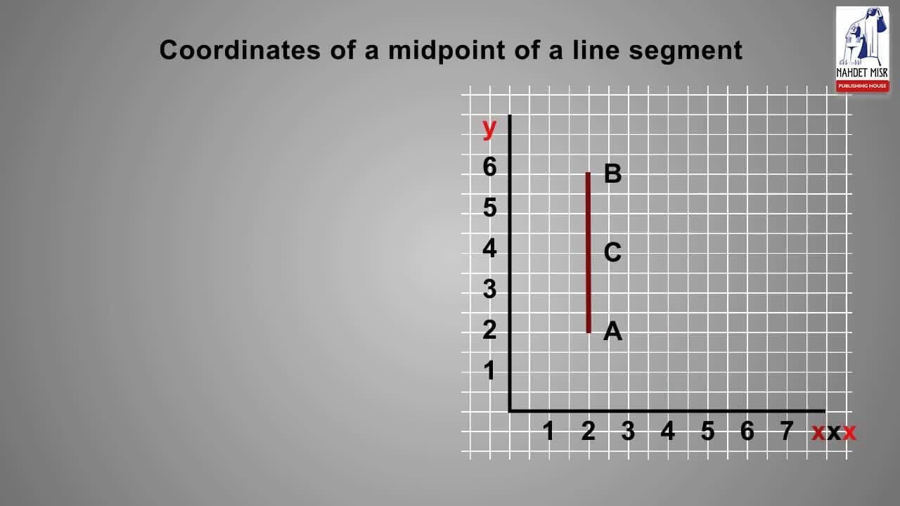 The Two Coordinates of the Midpoint Segment: The Midpoint Rule