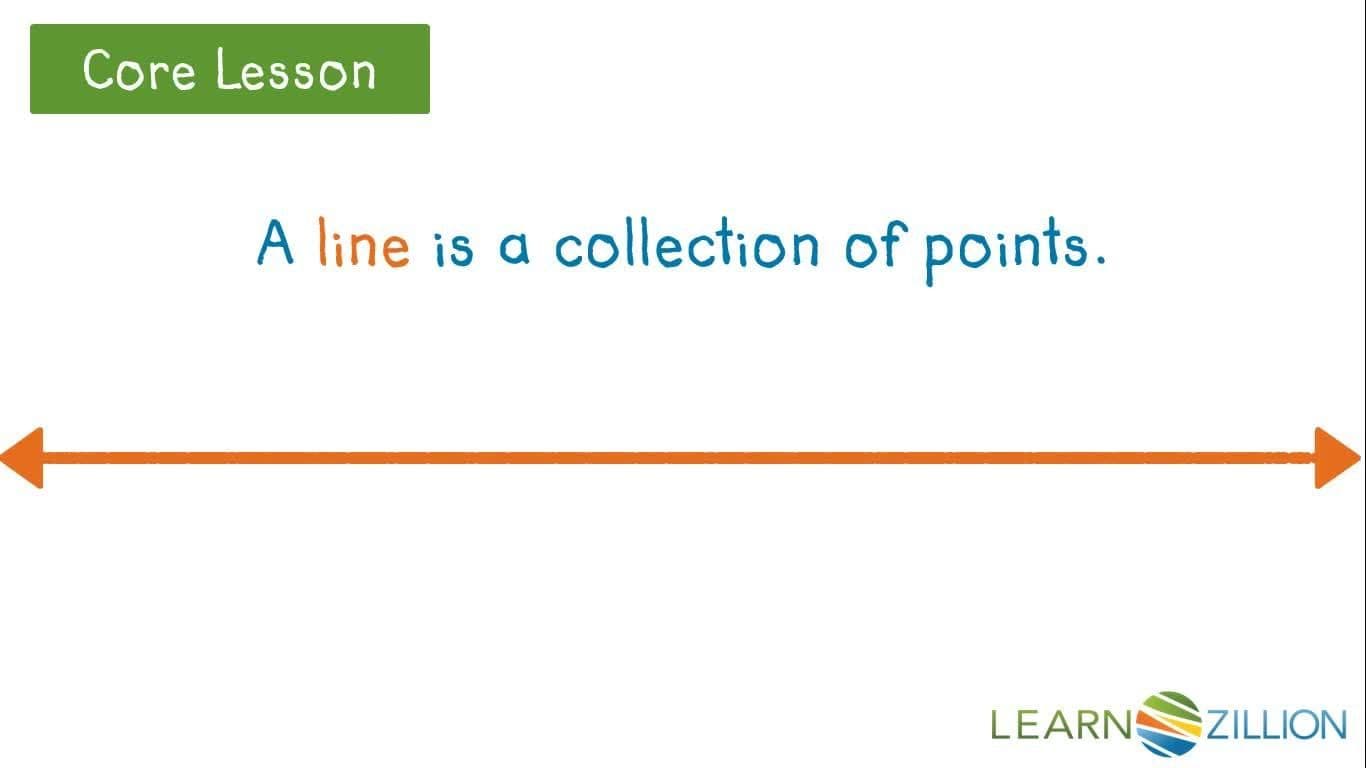 Understanding Undefined Notions in Geometry
