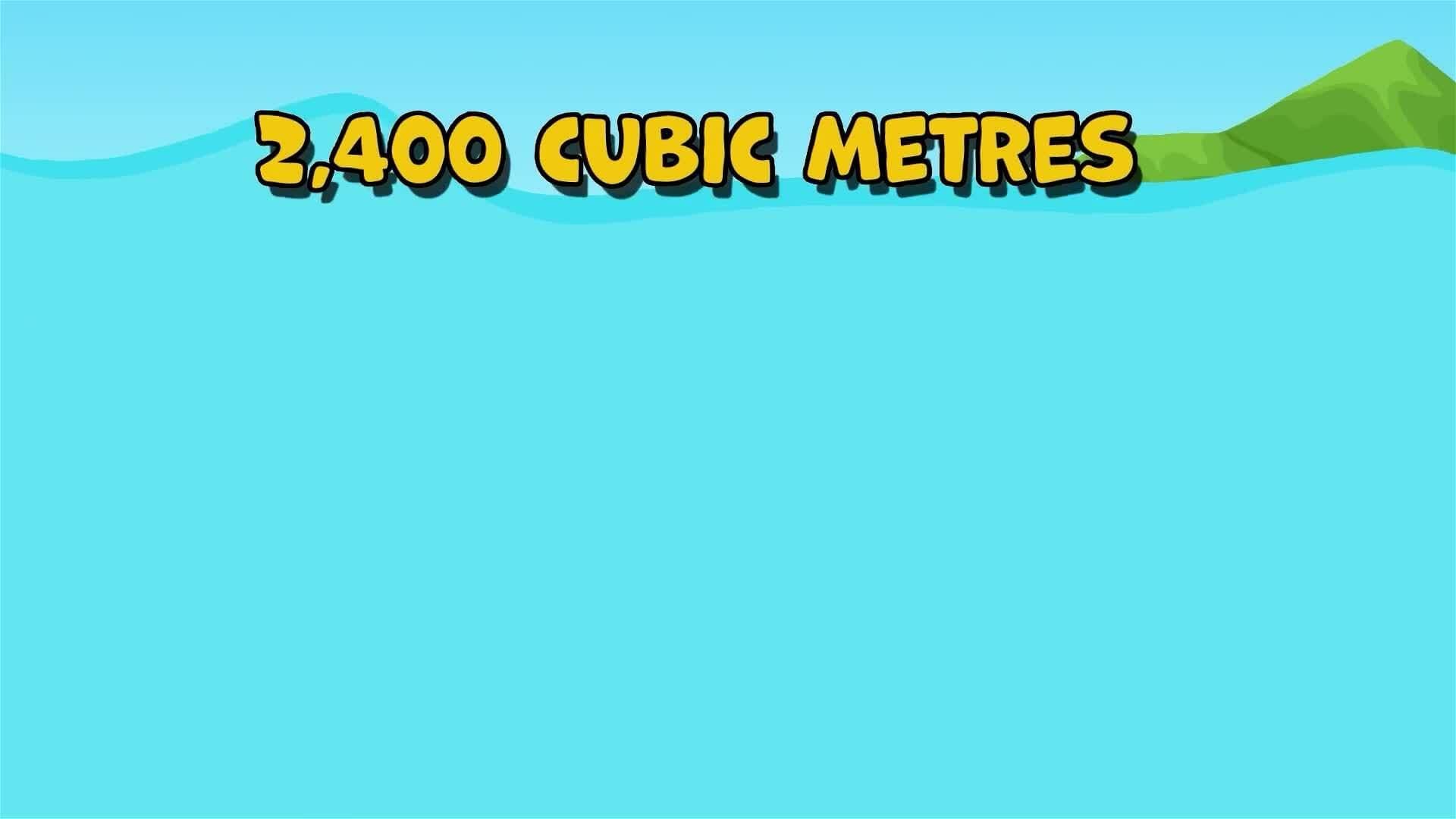 I WONDER - How Much Water Is In Niagara Falls?
