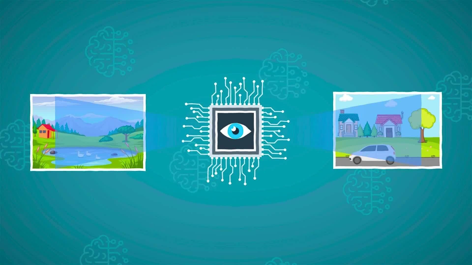 I WONDER - How Can AI Be Used?