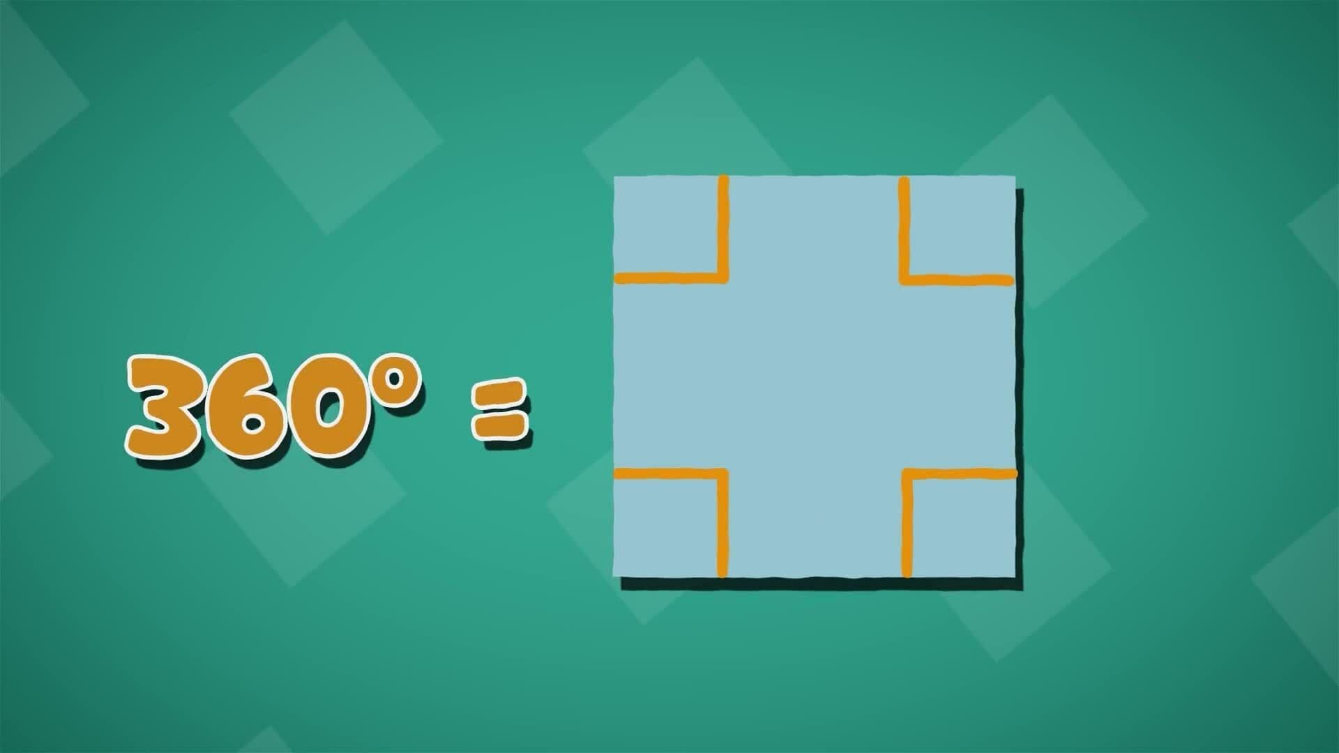 I WONDER - How Do I Calculate The Angles In A Quadrilateral?