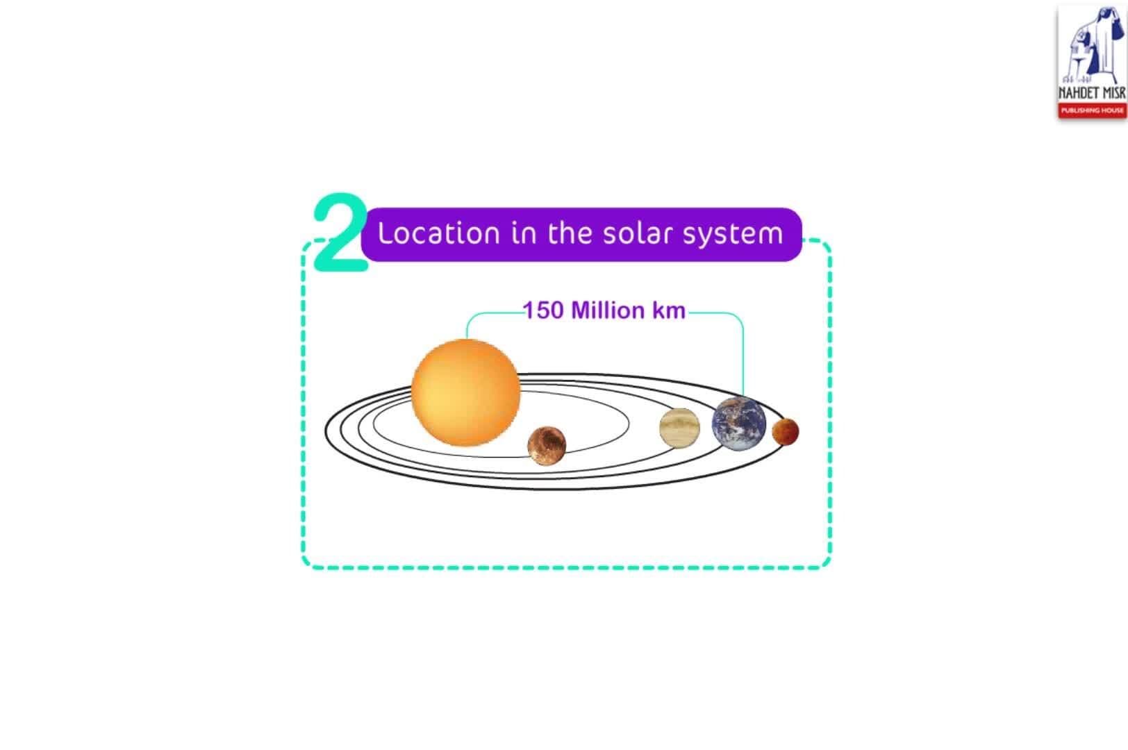 Earth and Universe: The Earth