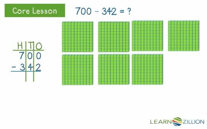 Regrouping and Decomposing in Subtraction with Zeros in the 10s or Ones Places