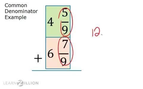 Adding Mixed Fractions with Unlike Denominators: Converting, Regrouping, and Simplifying