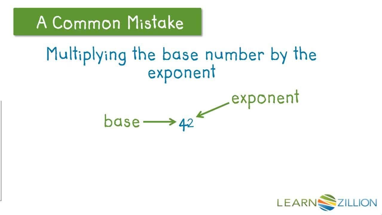 Reading and Writing Equivalent Expressions with Variables and Exponents