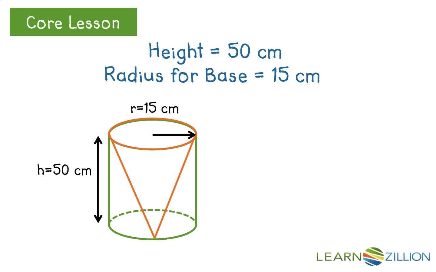 Finding the Volume of a Cone