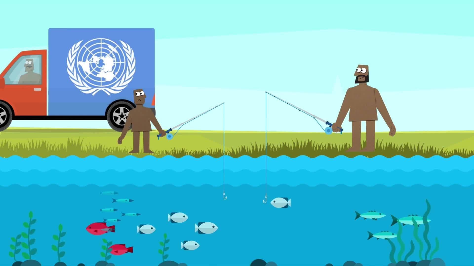 UN Global Goal 8: Decent Work and Economic Growth (Ages 11 - 17)