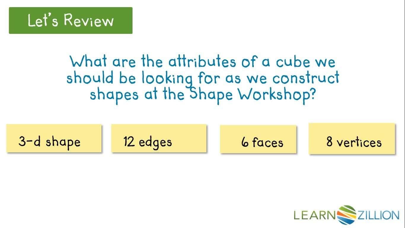 Drawing a Cube: Examining Attributes