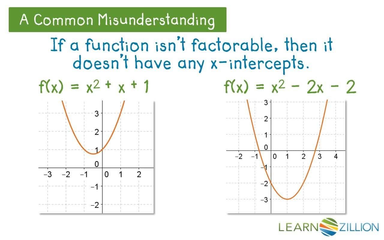 Determining Rational X Intercepts of Quadratic Functions through Factoring