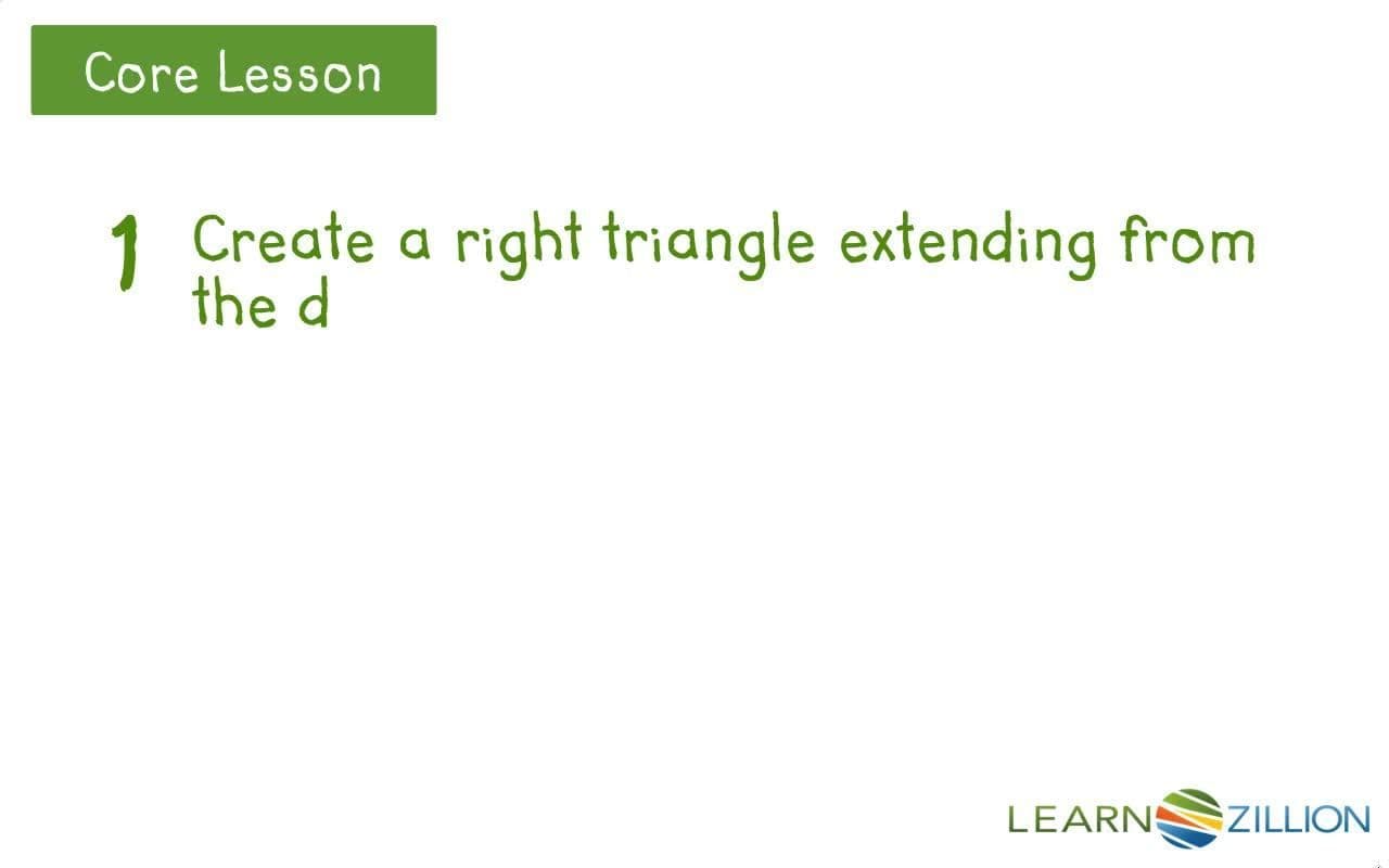 Finding the Distance Between Two Points on a Coordinate Plane Using the Pythagorean Theorem
