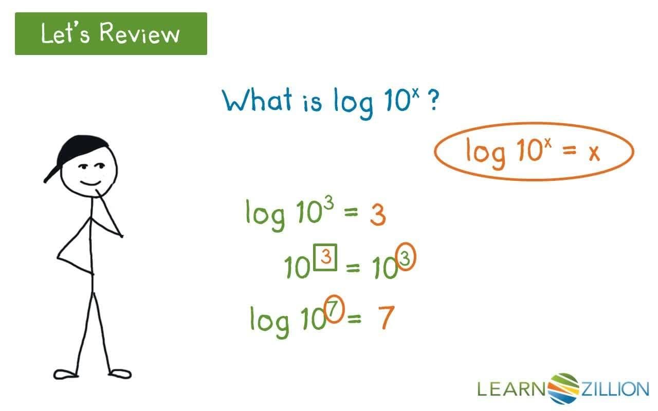 Solving Equations with Exponents Using Common Logarithms