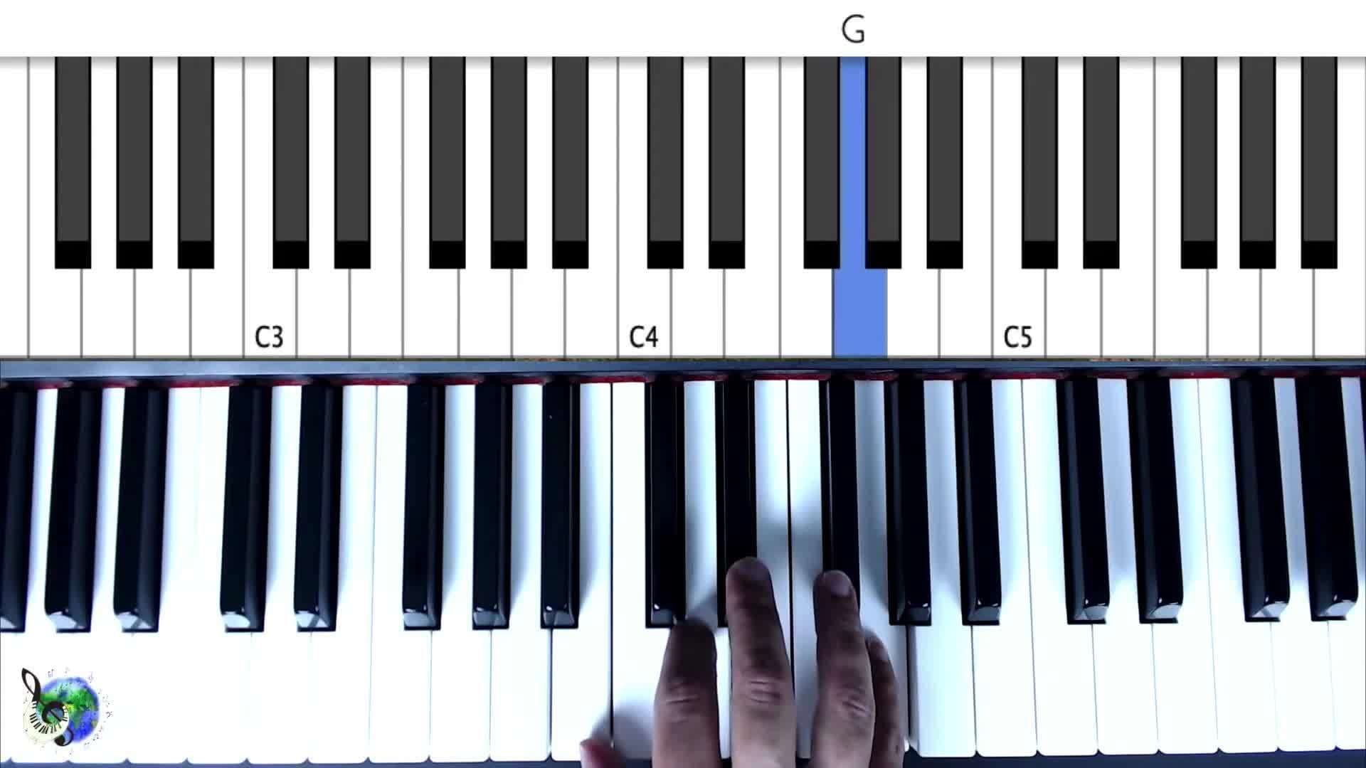 Piano Lessons for Beginners Harry Potter on the Piano (Part Two)