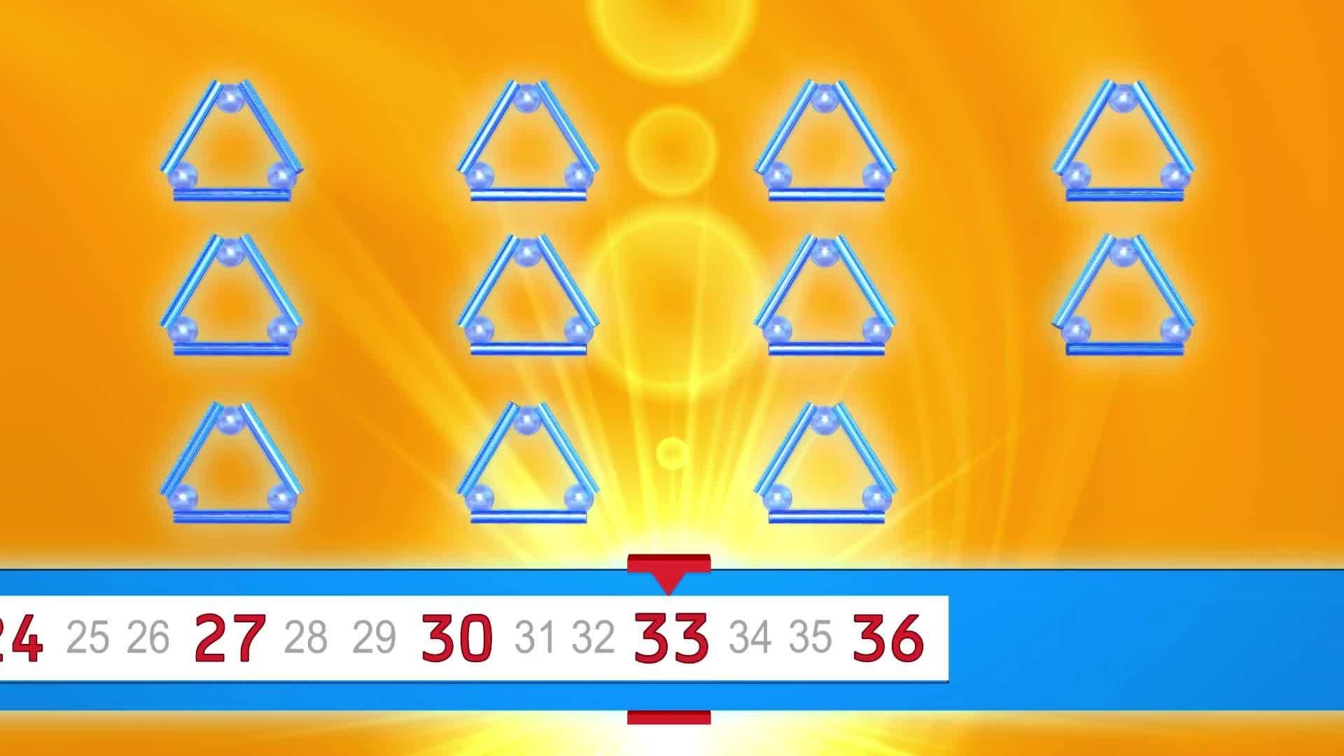 Skip Counting - Counting in 3's