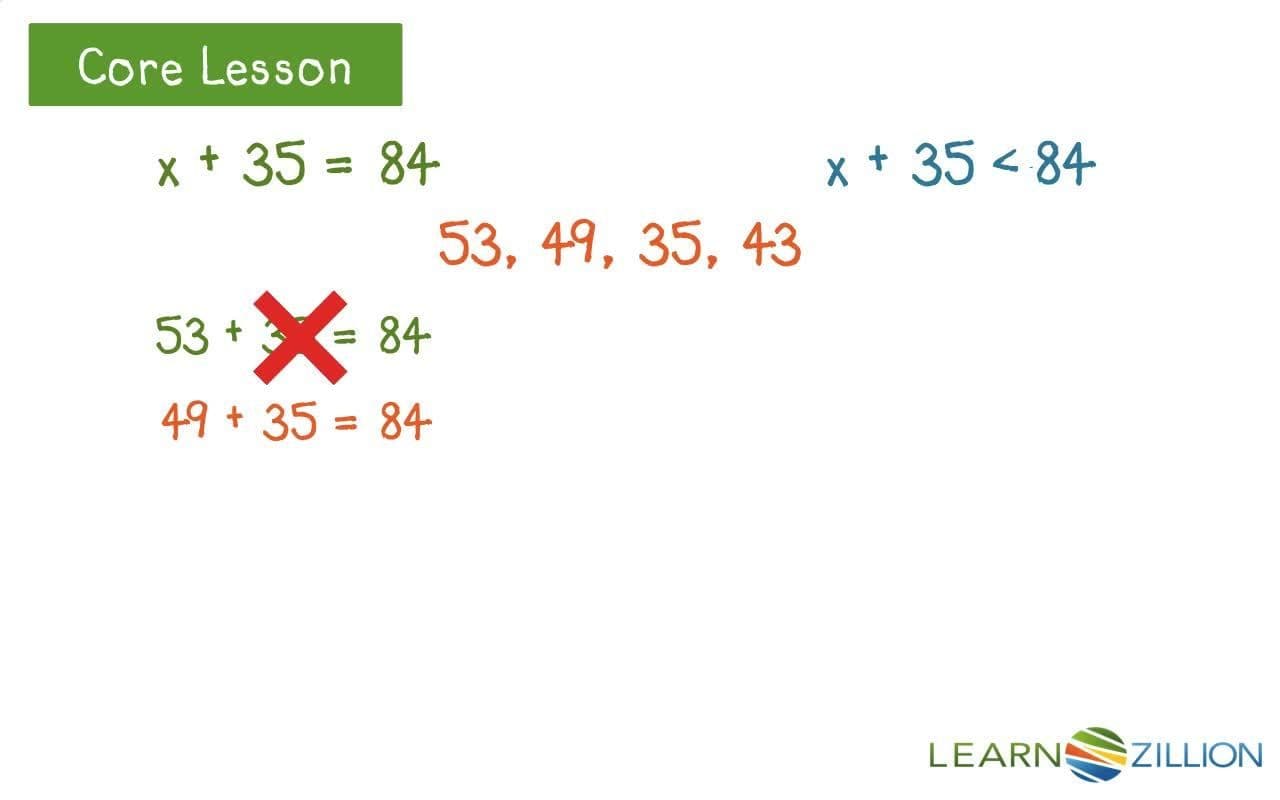 Comparing Equations and Inequalities Using a Venn Diagram
