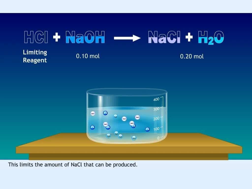 Stoichiometry