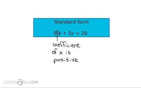 Graphing Lines in Standard Form: Identifying X and Y-Intercepts