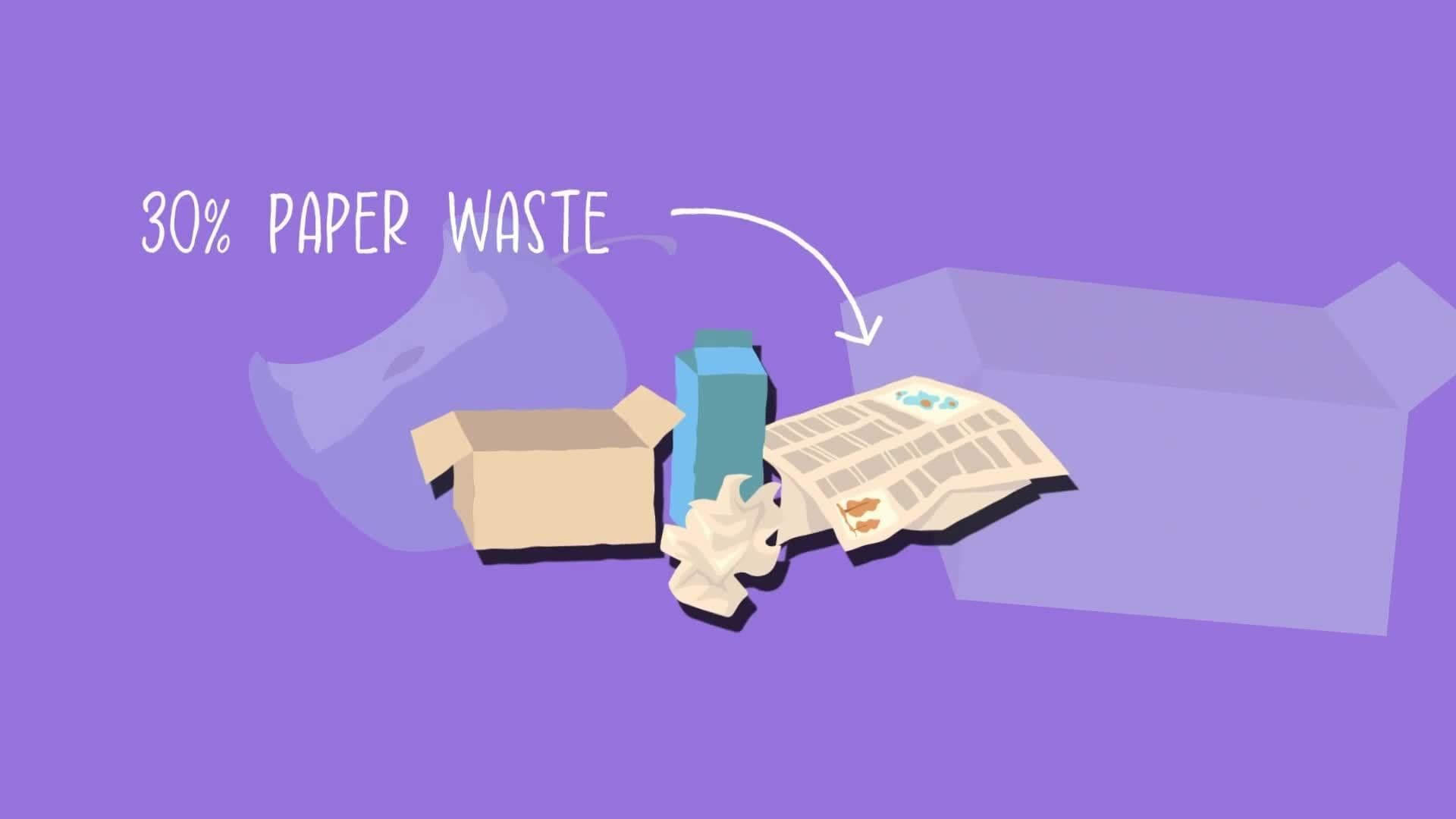 Five Facts - Landfill