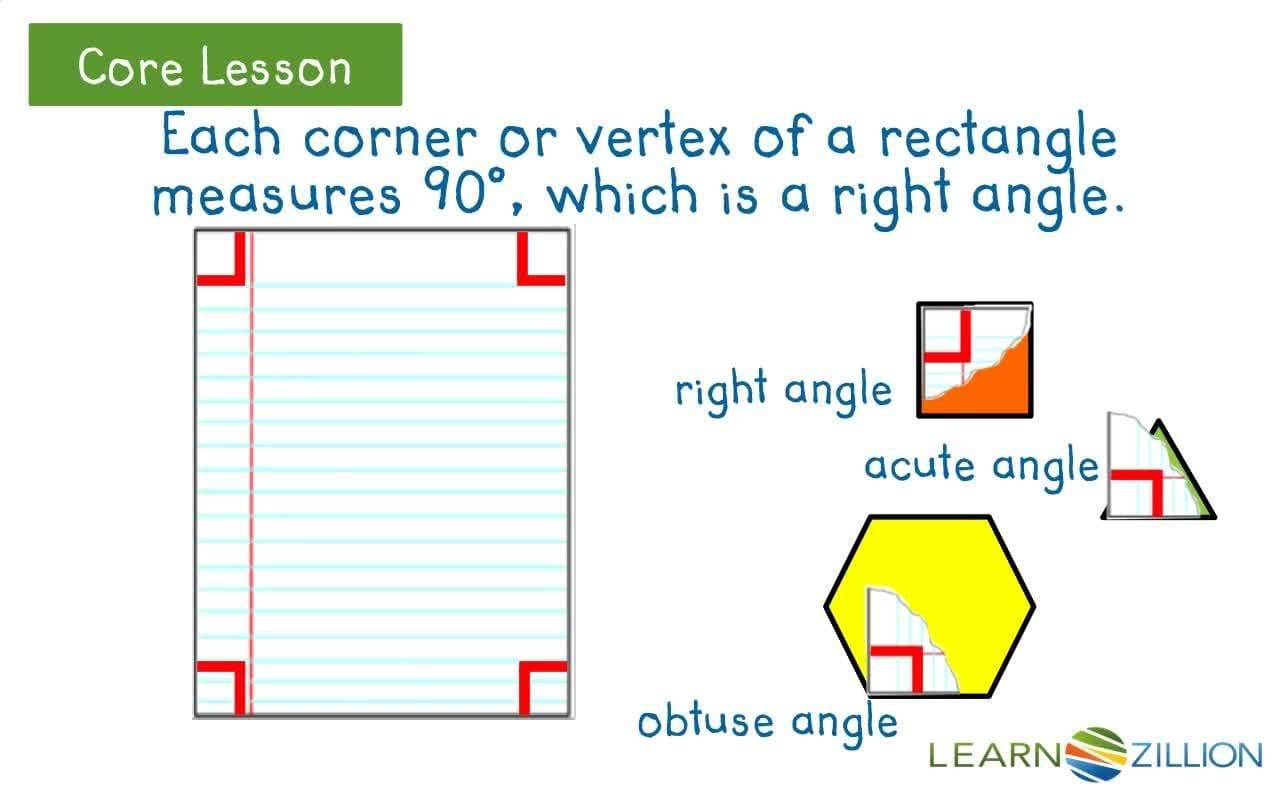 Measuring Angle Openings Using a Protractor