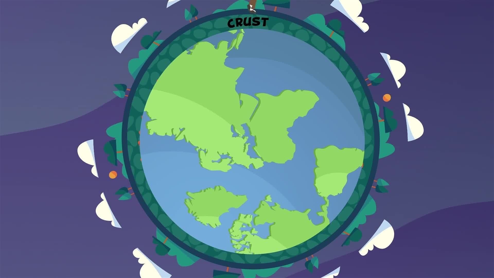 I WONDER - What Are The Different Layers Of The Earth?