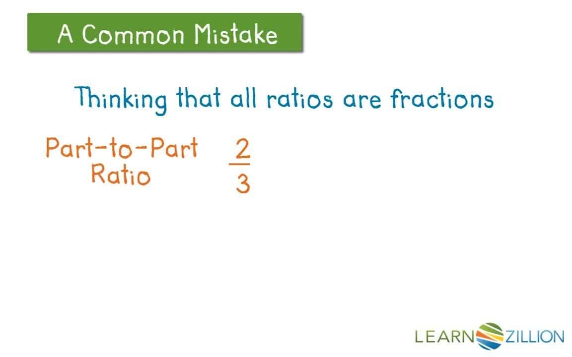 Understanding Ratios and Fractions