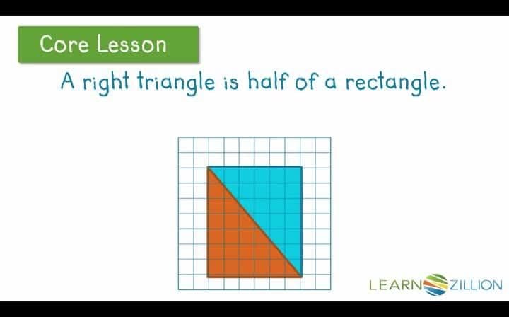 Finding the Area of a Right Triangle by Composing a Rectangle
