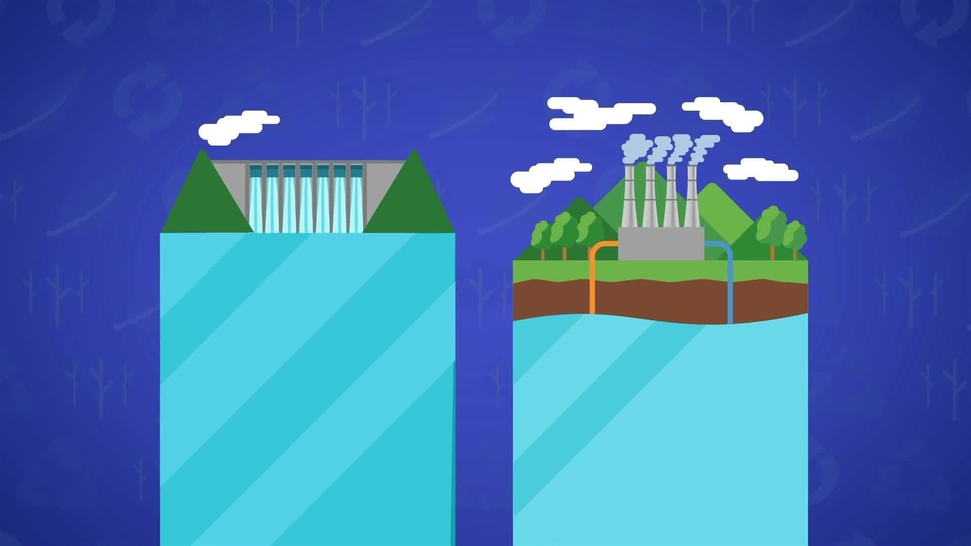 I WONDER - Where Does Iceland Get Its Energy From?