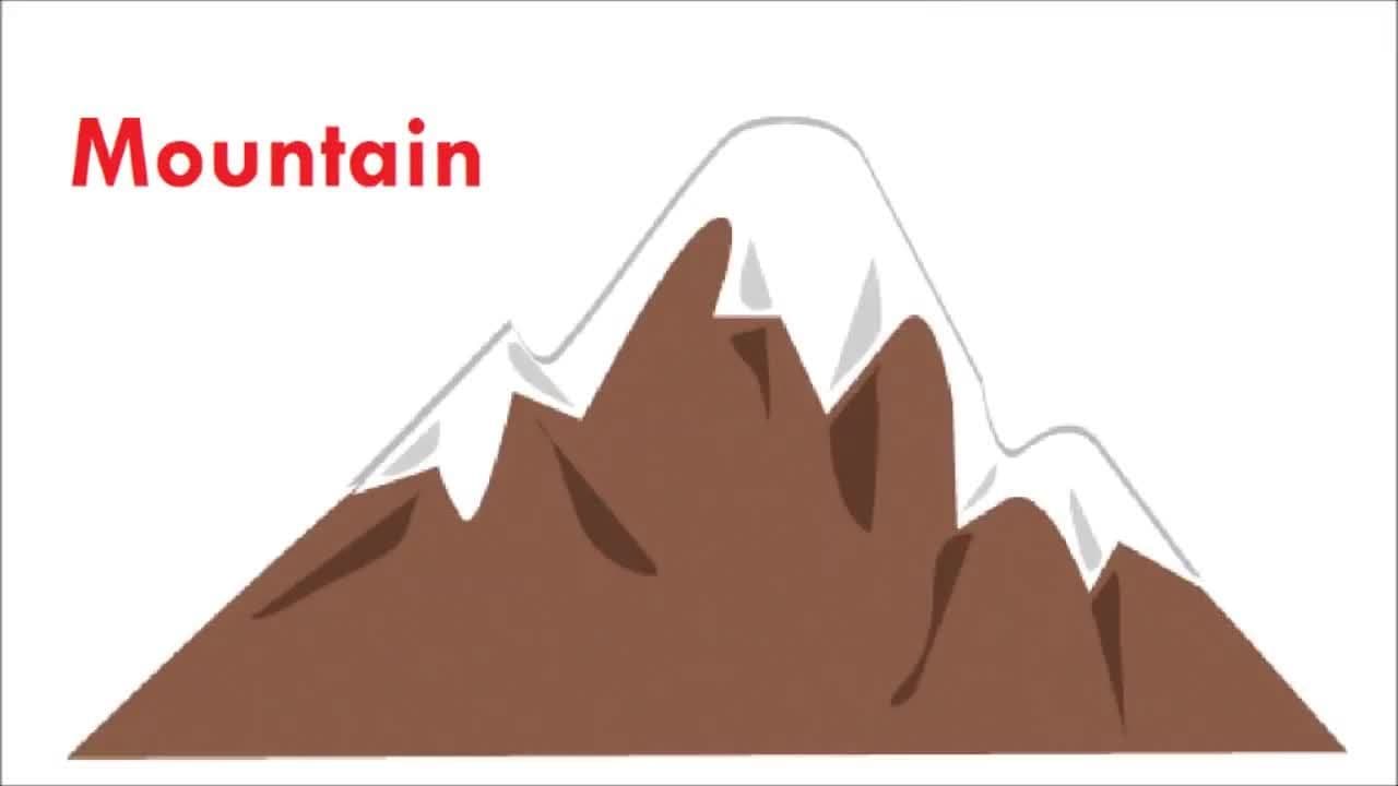 Letter M - The Alphabet for Kids