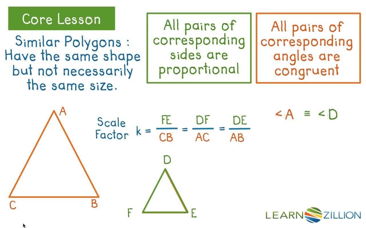 Determining Similarity of Figures Using Transformations and Dilations