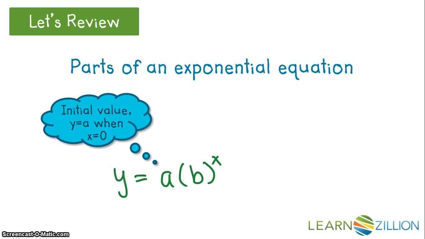 Writing Exponential Equations from Story Problems