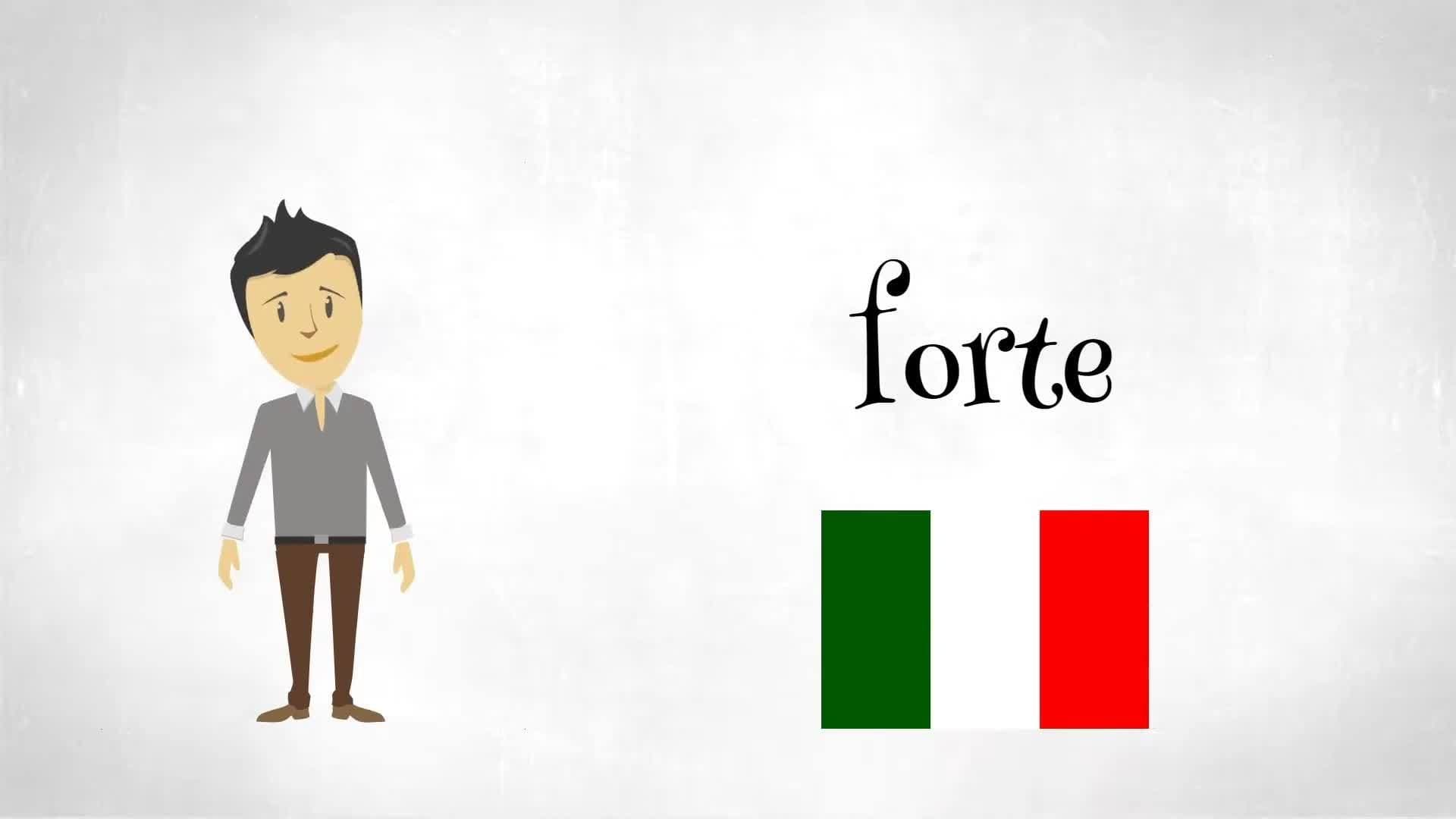 Music Theory for Beginners Dynamics