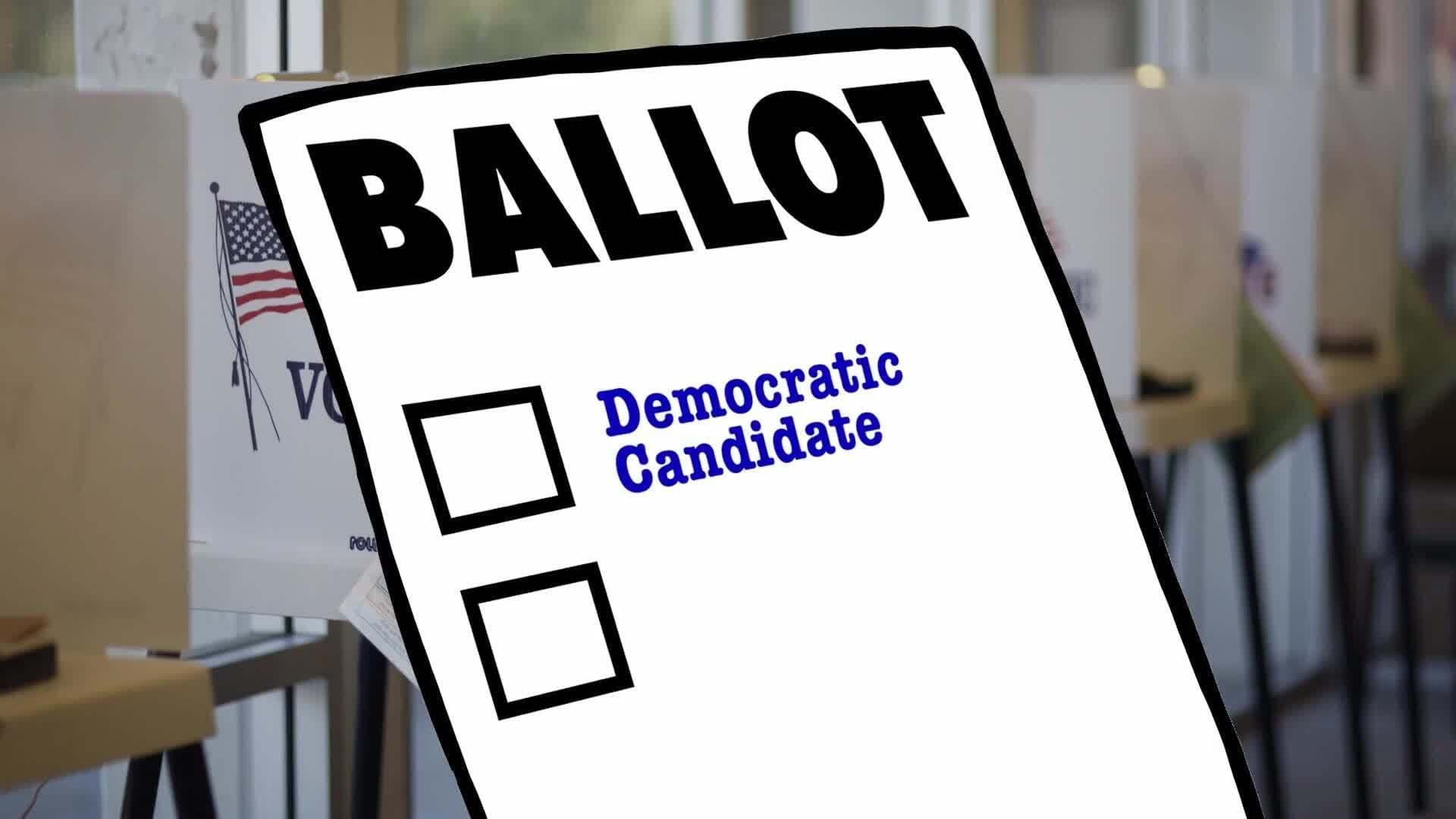 The Presidential Election Process: Caucuses and Primaries